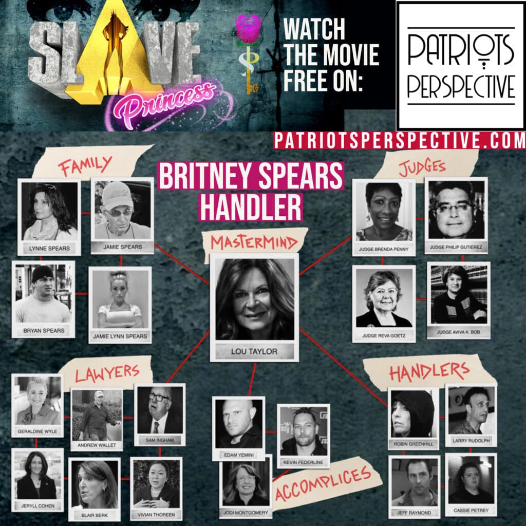 Slave Princess Movie, Free Movie, Free Britney Spears, Britney Spears Documentary, Celebrity Slavery Documentary
